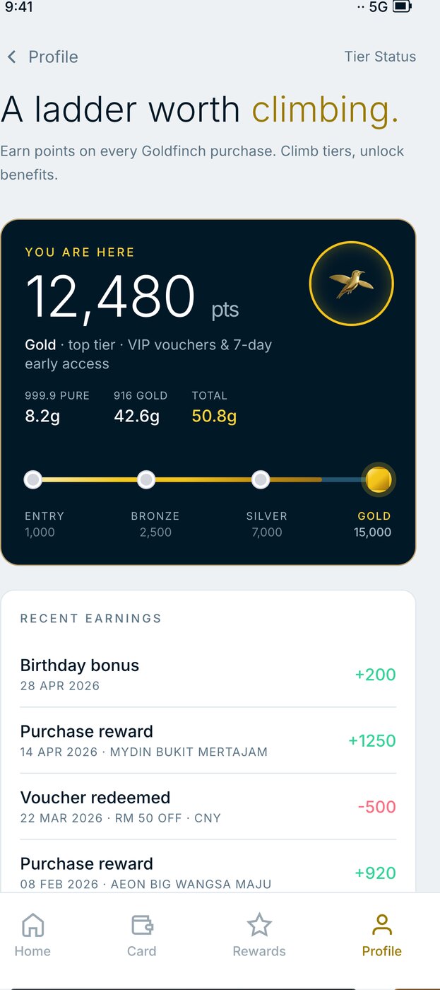 Goldfinch member app tier ladder