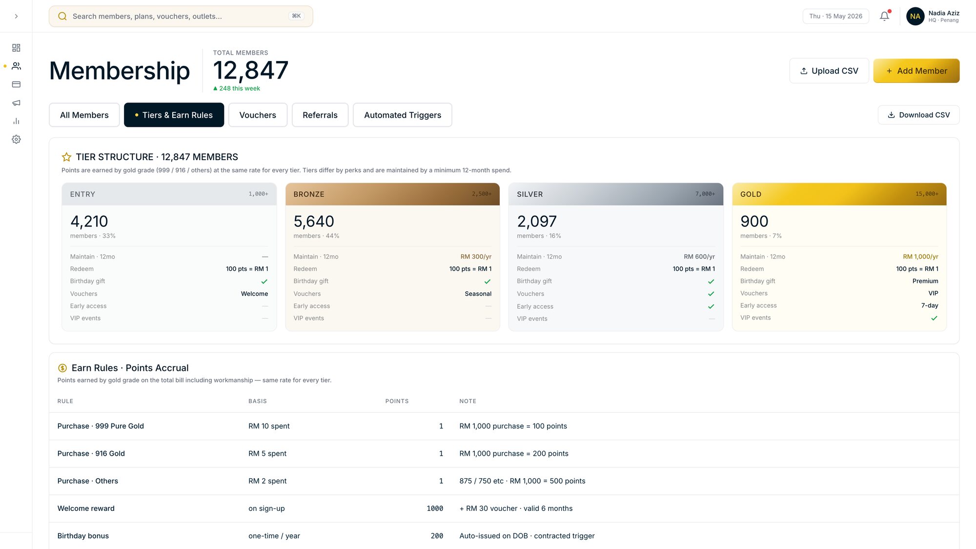 Goldfinch CRM tier structure and earn rules
